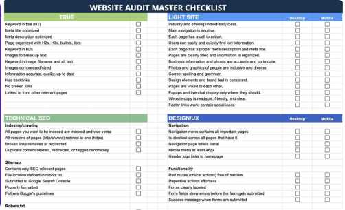 Helping users manage glucose levels